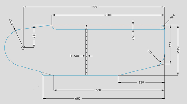 derive
