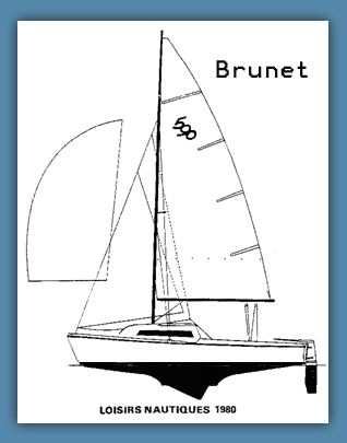 brunet